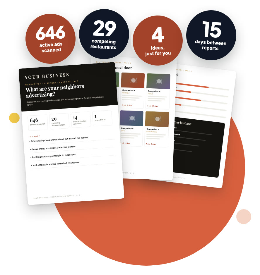 Competitor ad report.