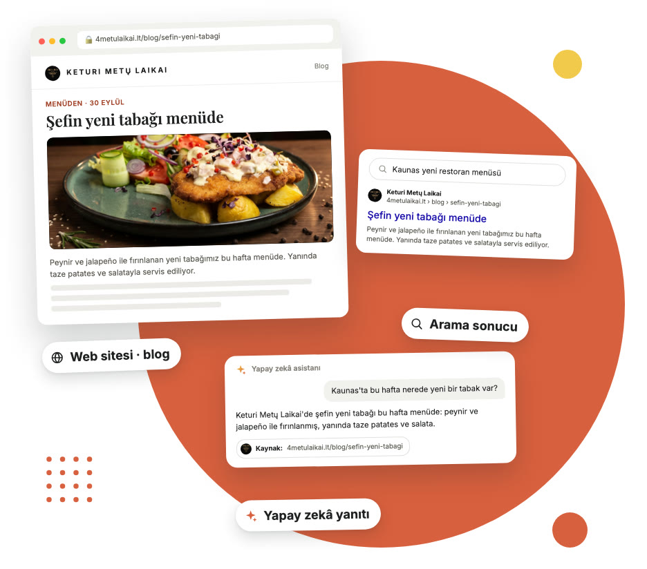 Sitenizde blog yazısı.