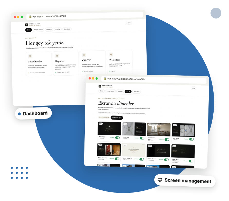 Everything on one dashboard.