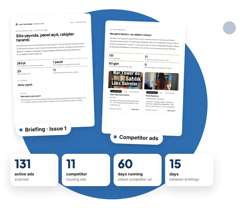 Competitor ads, in your briefing.