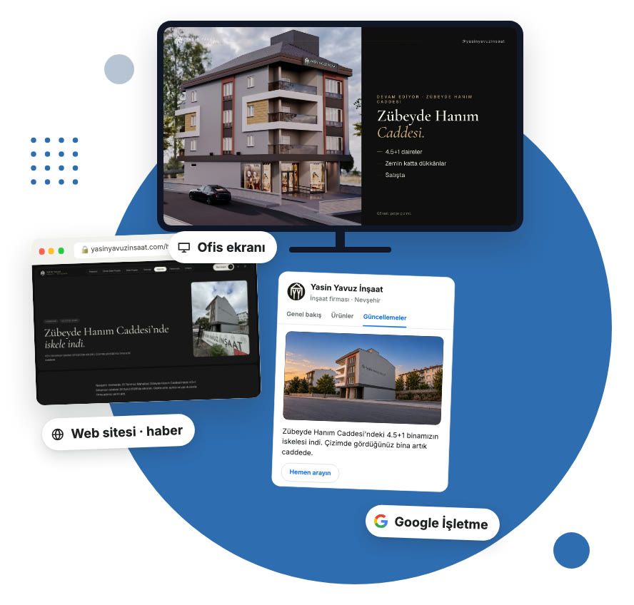 Ofiste, sitede, Google'da.
