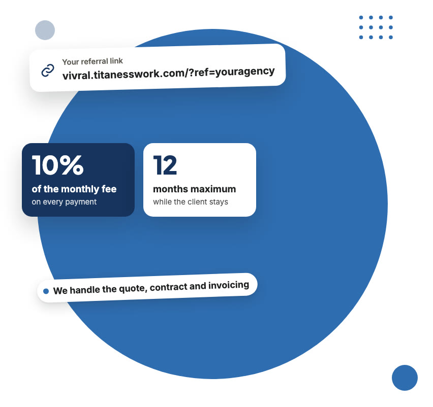 Referral: 10% is yours.