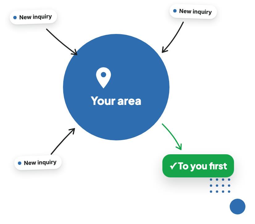 In your area, you come first.