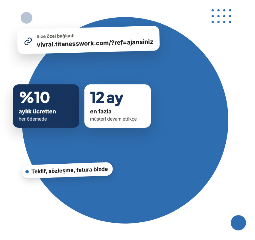 Yönlendirme: %10 sizin.